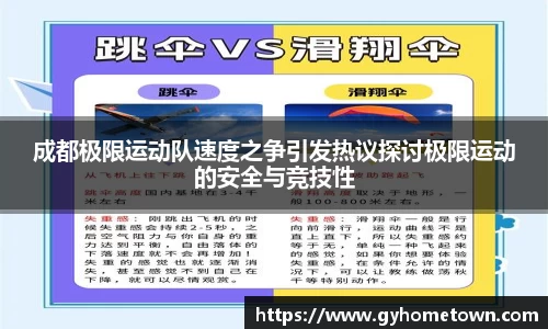 成都极限运动队速度之争引发热议探讨极限运动的安全与竞技性